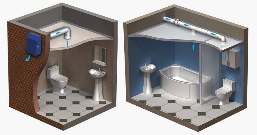 Как сделать принудительную вентиляцию в ванной комнате и туалете в частном доме своими руками (схема, фото)