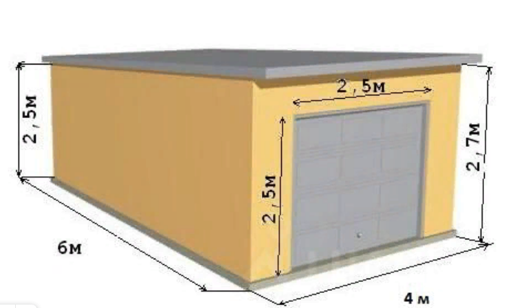 Сколько нужно шлакоблока на гараж. Проекты гаражей из пеноблоков. Проект гаража из газобетона. Проект гаража 6х6. Гараж из блоков.