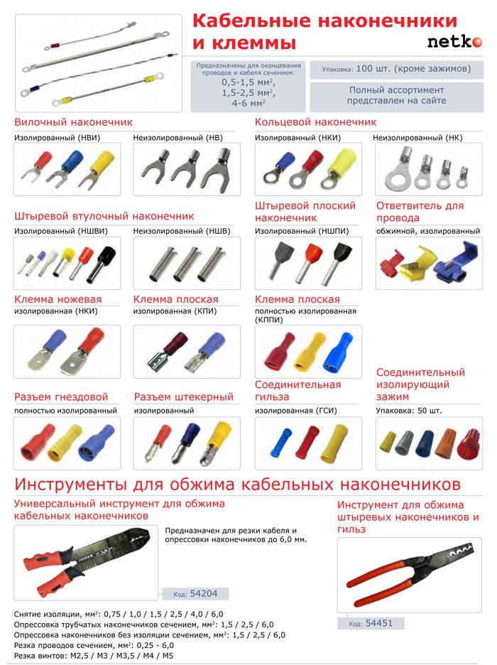 Медный кабельный наконечник: классификация, маркировка видов и способы крепления на кабель