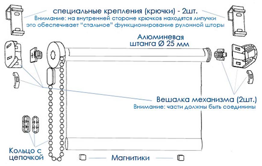 Рулонные шторы механизм подъема. Схема монтажа рулонных штор на пластиковые окна. Схема крепления рулонных штор. Схема сборки рулонных штор на пластиковые окна. Схема крепления рулонных штор на пластиковые окна.