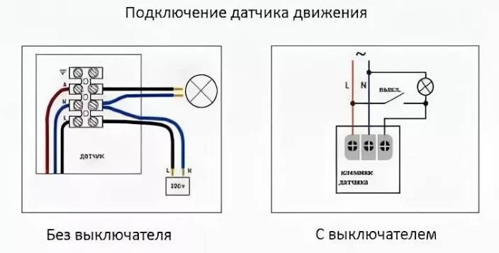 Схема подключения датчика движения к прожектору без выключателя