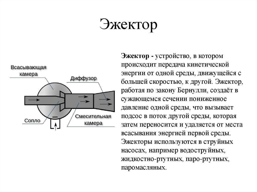 Эжекторный насос (с эжектором) для воды: принцип действия