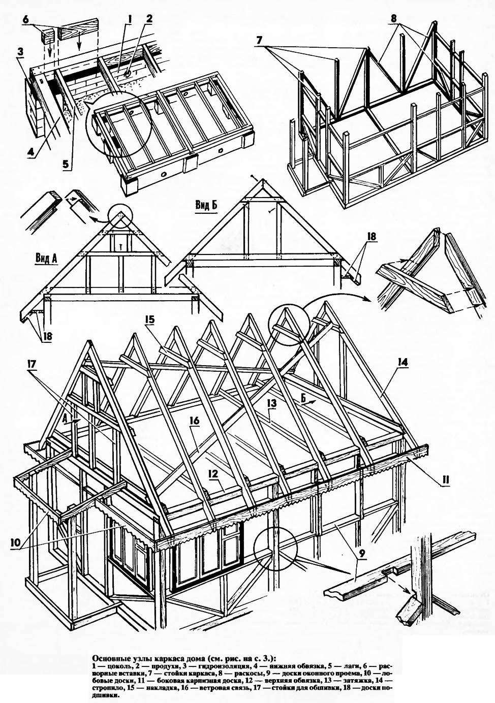 Обвязка каркасного дома: верхняя и нижняя первого и второго этажа, монтаж своими руками
