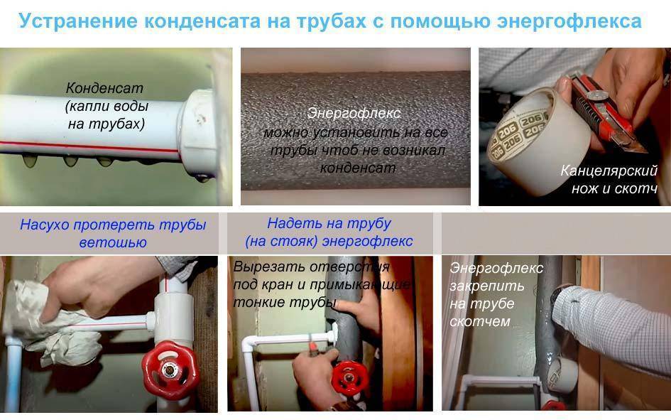 Как убрать конденсат с труб холодной воды в туалете: причины появления проблемы и способы их устранения своими руками