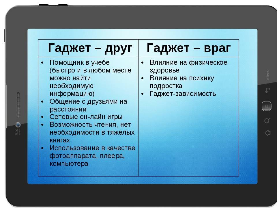 Умная техника для дома: примеры гаджетов, принцип работы, плюсы и минусы