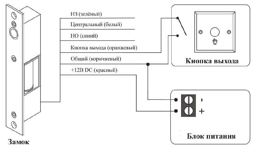 Схема подключения видеодомофона в частном доме с электрозамком