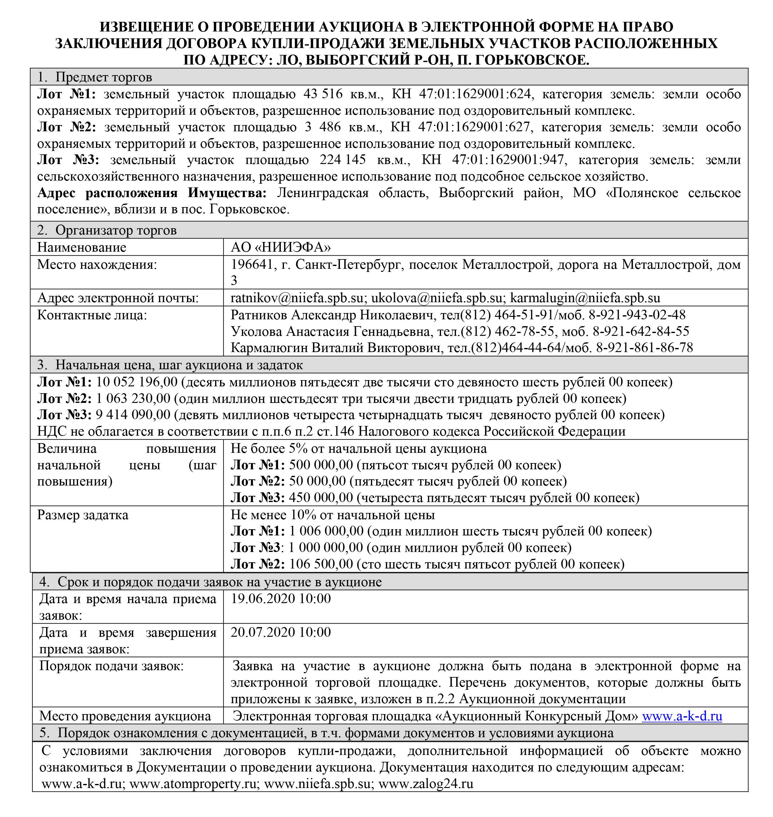 Аукцион на право аренды участка: нормы и правила проведения