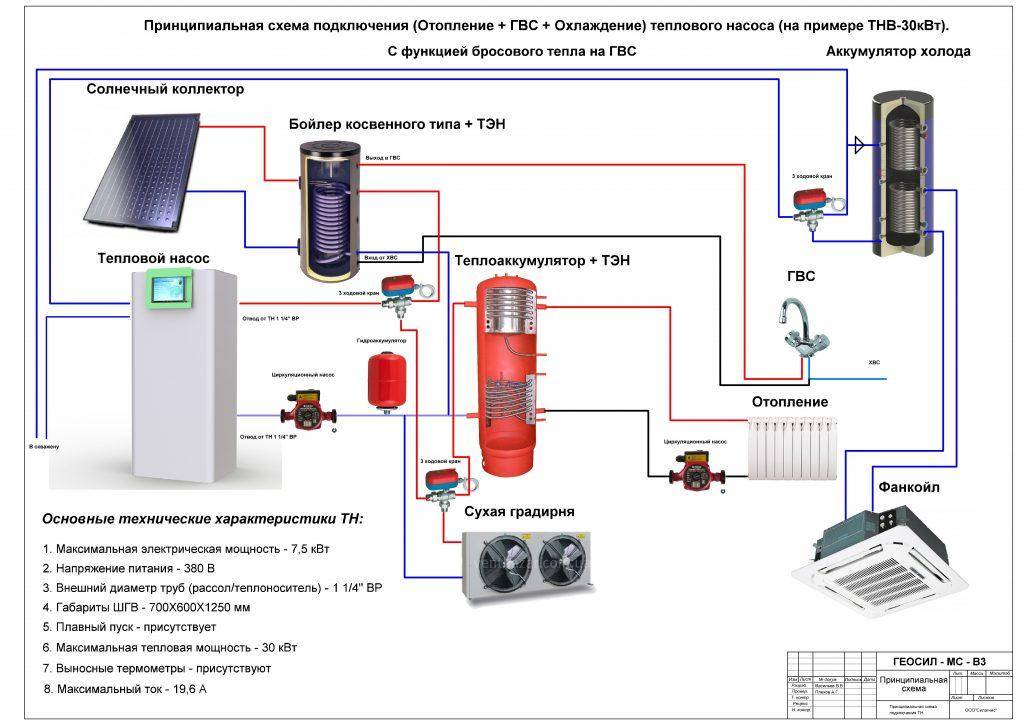 Схема подключения насоса отопления