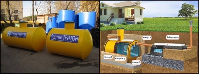 Разбираем все плюсы и минусы септика тритон