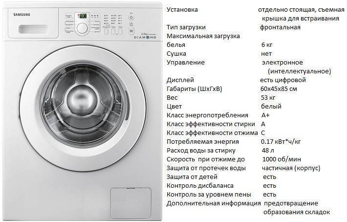 Какая стиральная машина лучше: отзывы экспертов 2019