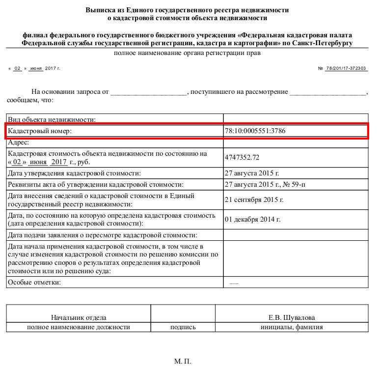 Стоимость земельного участка по кадастровому номеру: как узнать в 2024 году