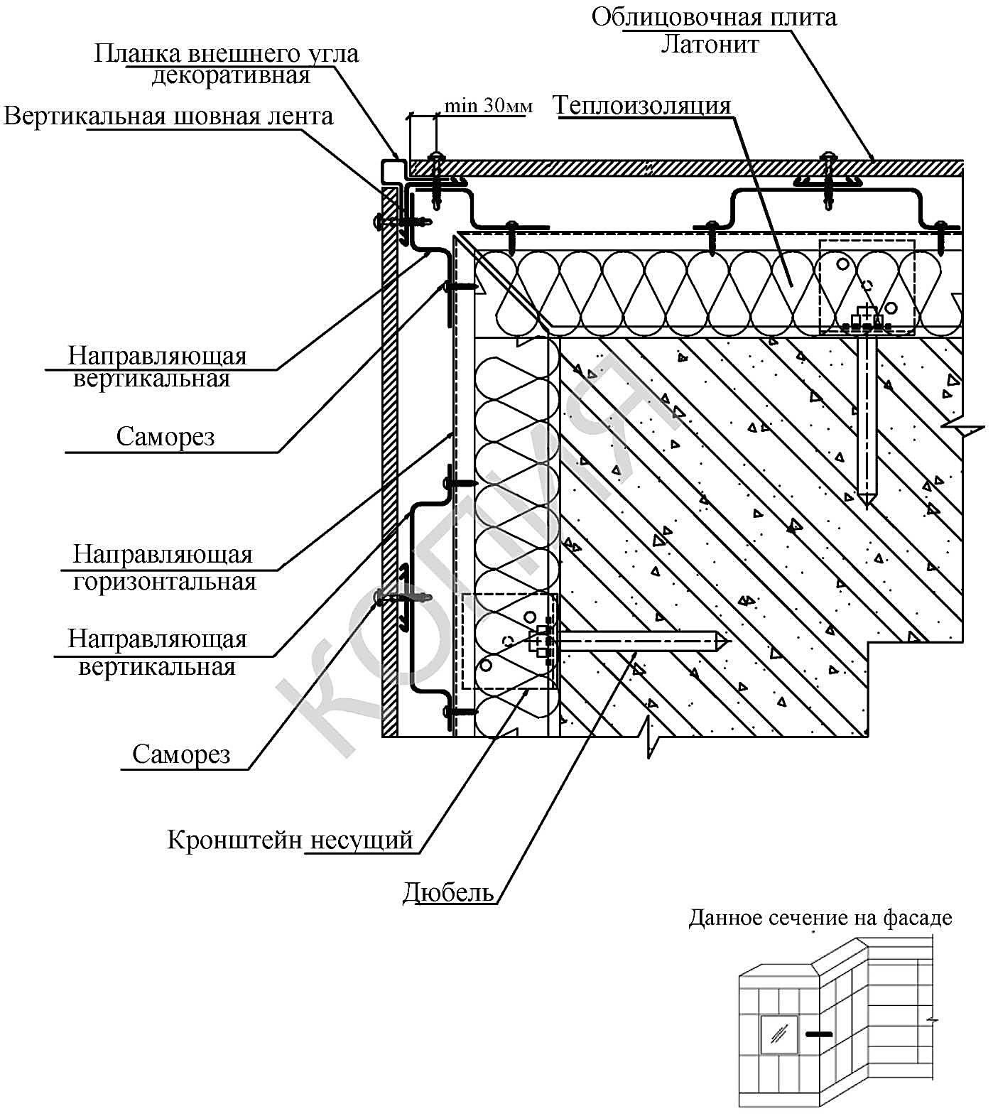 Технология монтажа вентилируемых фасадов