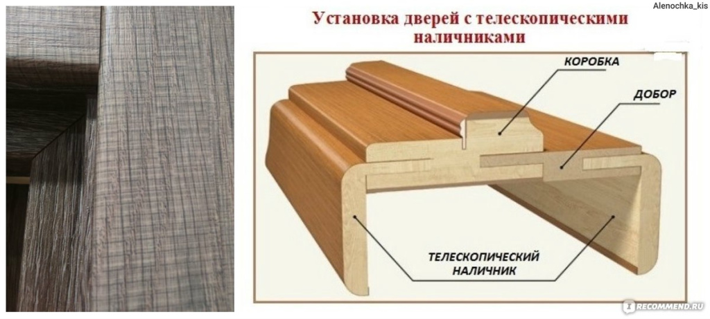 Добор для межкомнатных дверей: что это такое, установка своими руками
