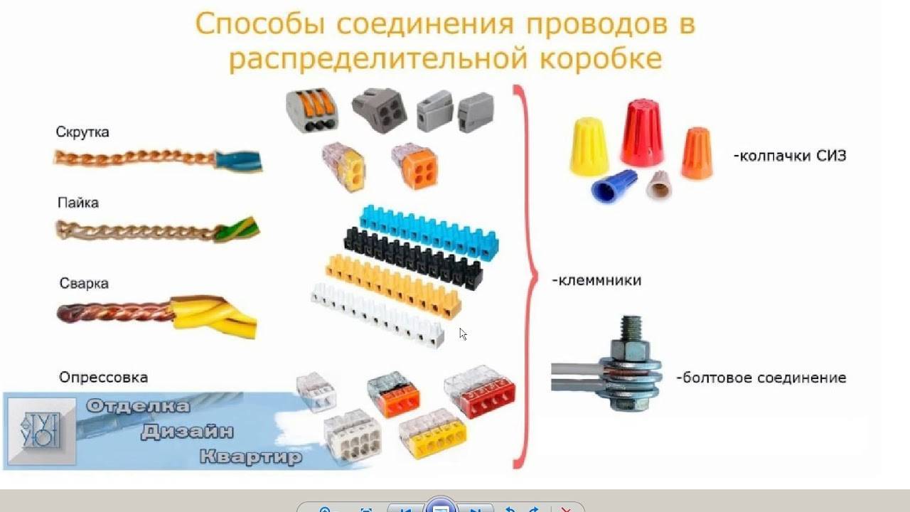 Соединение проводов в распределительной коробке: инструкция и советы