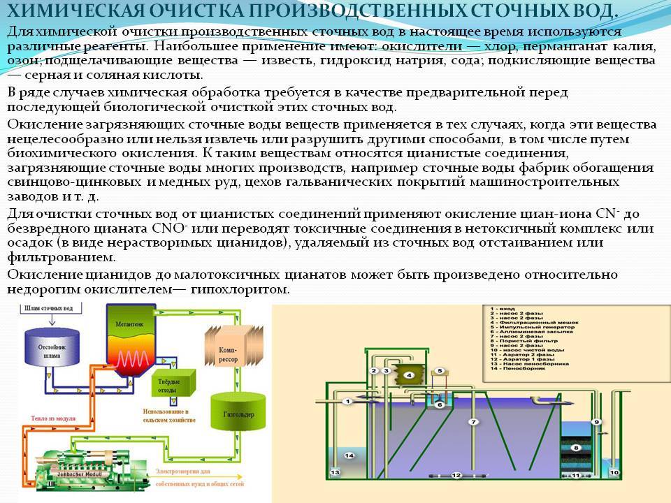Сточные воды — это грязные воды