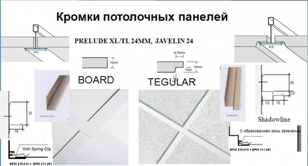 Почему так популярен потолок армстронг?