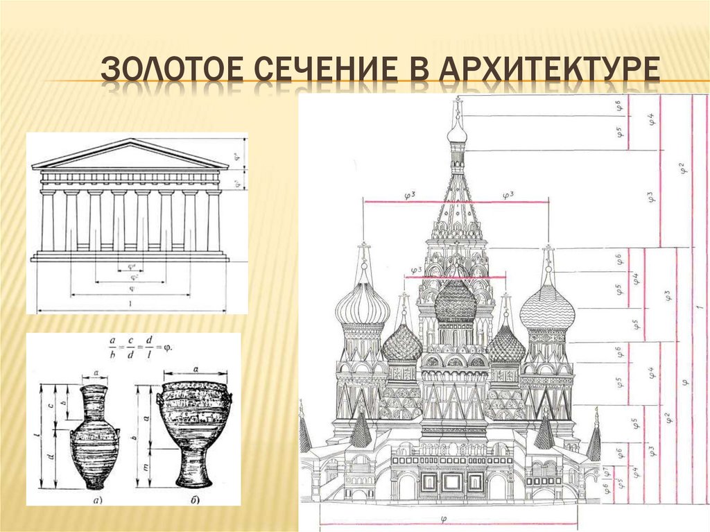 Как применяется правило золотого сечения в архитектуре