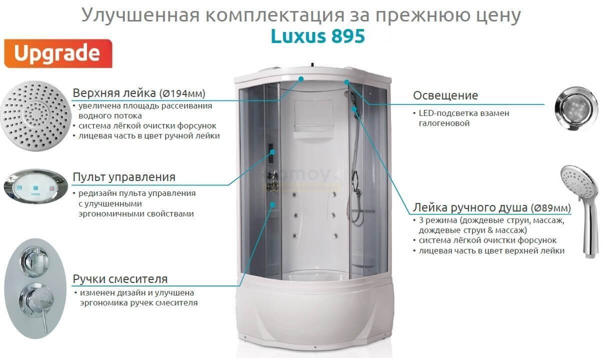 Как выбрать душевую кабину для ванной комнаты: советы профессионалов