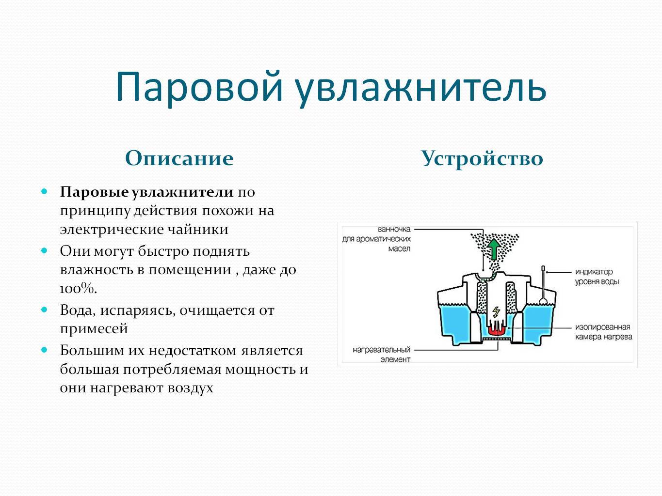 Рейтинг лучших увлажнителей воздуха для дома на 2024 год
