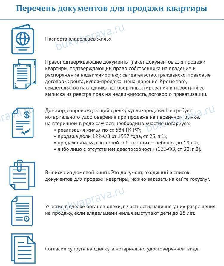 Покупка квартиры за 30 минут: какие документы нужно проверять?