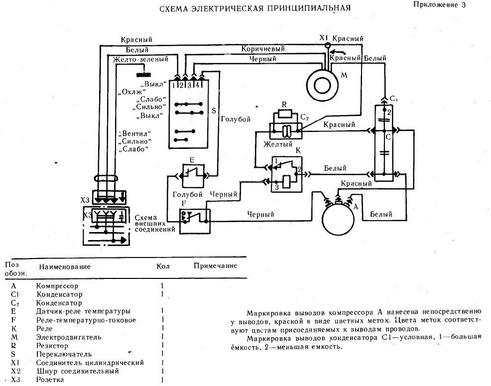 Электрическая схема кондиционера автомобиля