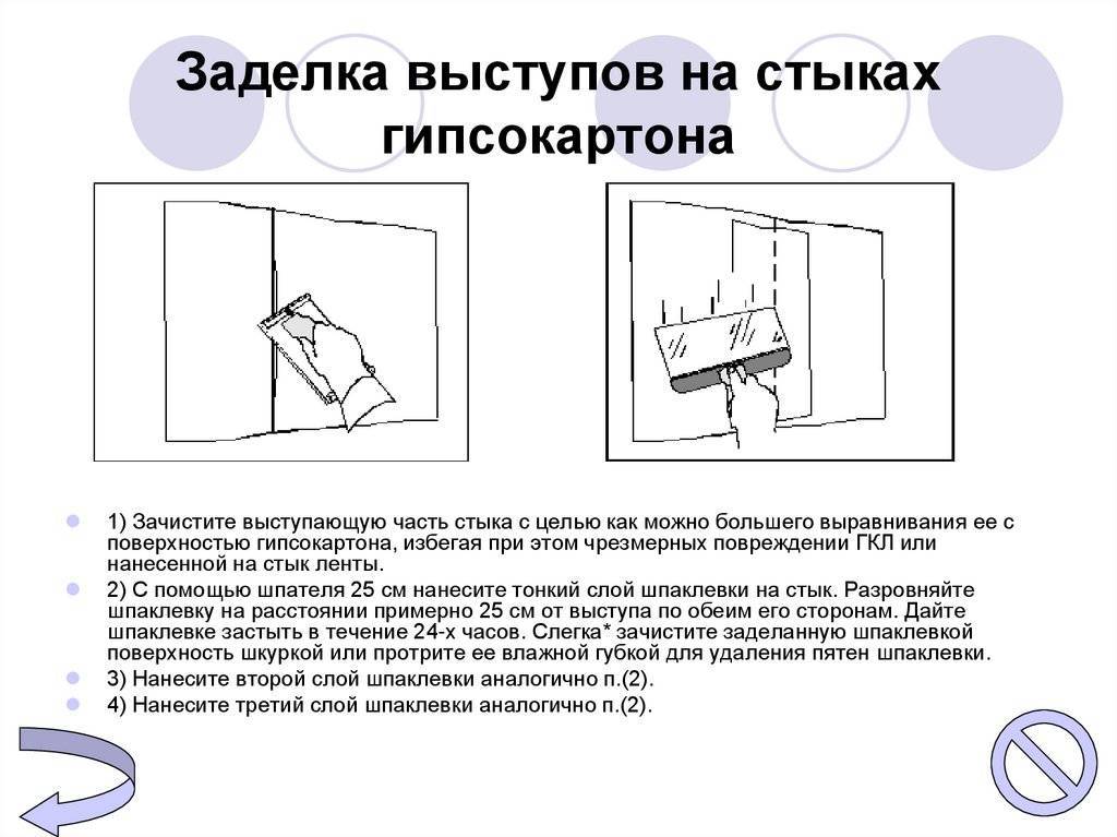 Подготовка стены под обои пошаговая инструкция. Подготовка стыков гипсокартона под шпаклевку. Заделка швов гипсокартона. Заделка стыков гипсокартона. Подготовка ГКЛ под обои.