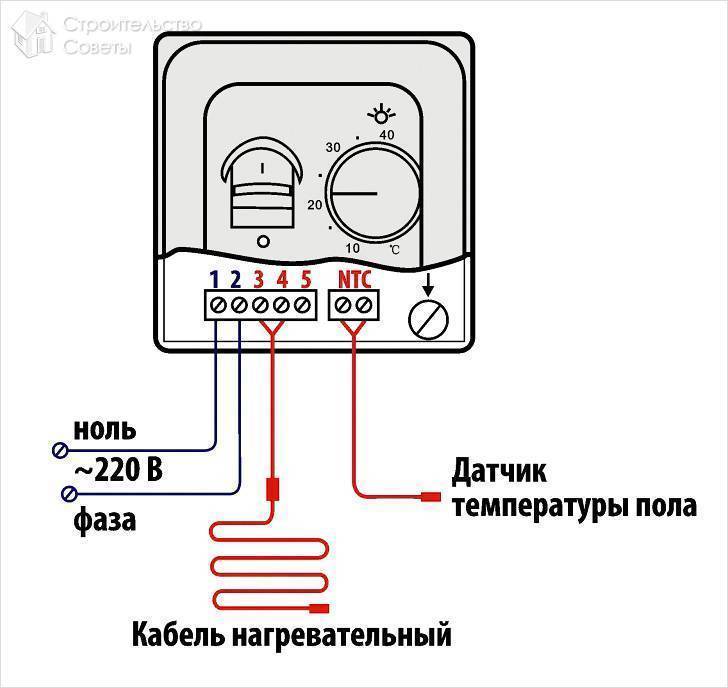 Установка терморегулятора для теплого пола — схема подключения