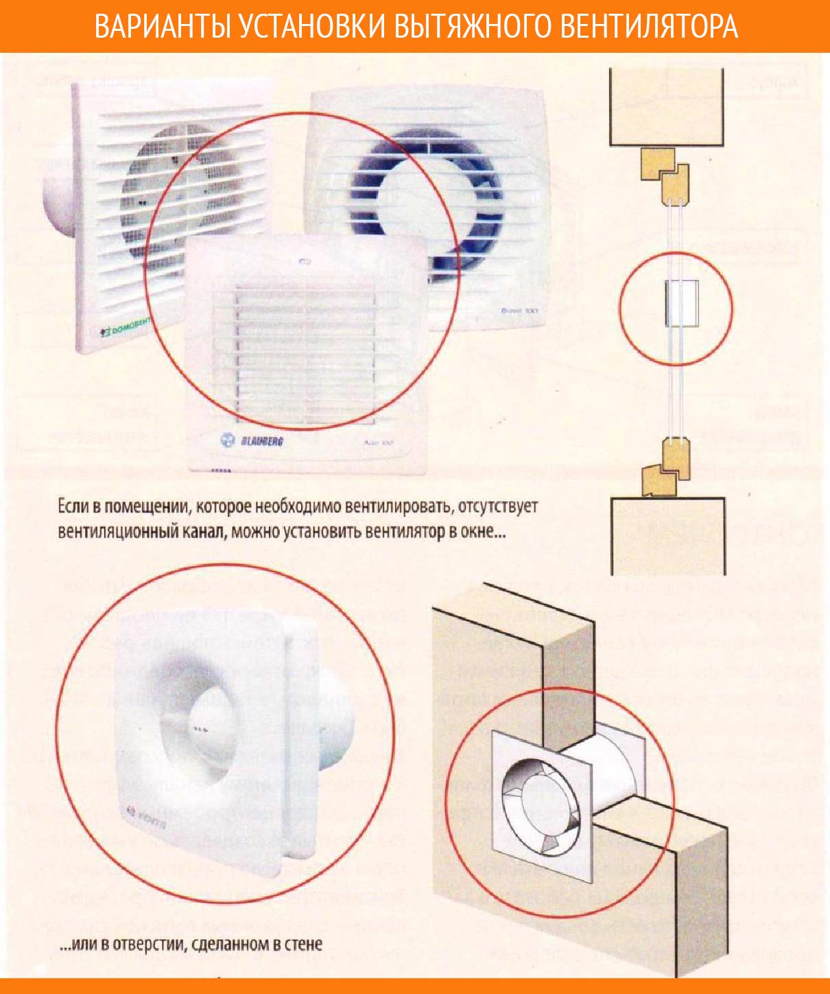 Топ-10 лучших вентиляторов для ванной комнаты