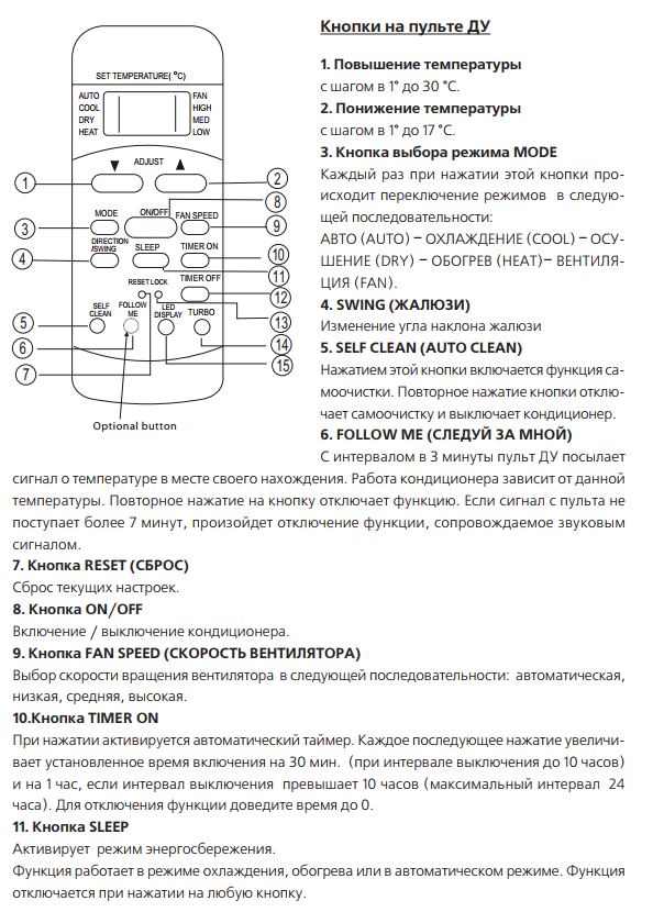 Кондиционеры ac electric: отзывы о сплит-системах, инструкции к пульту управления, характеристики