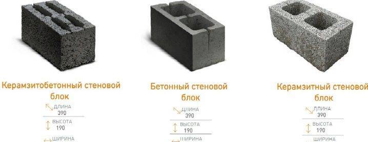 Пошаговое руководство по самостоятельной укладке шлакоблока