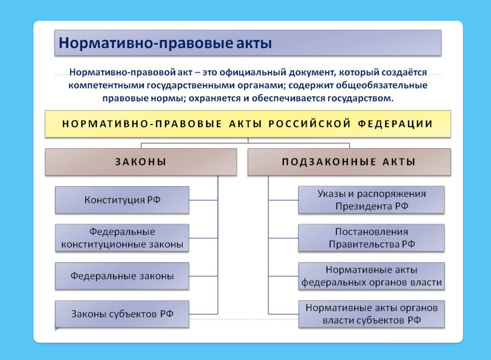 Закон московской области 01.06.2011 73/2011-оз " о бесплатном предоставлении земельных участков многодетным семьям в московской области (в ред. з-в московской области от 02.07.2012 №86/2012-оз, от 25.10.2012 №158/2012-оз)"