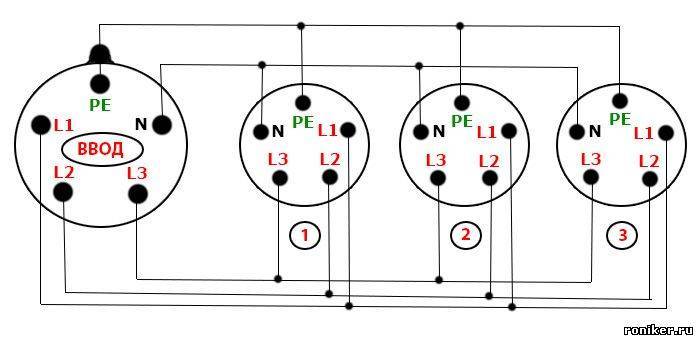Схема подключения трехфазной розетки в 4 контакта