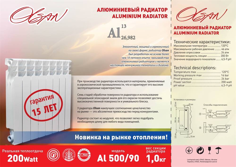 Алюминиевые радиаторы: батареи отопления, технические характеристики, устройство в разрезе срок службы