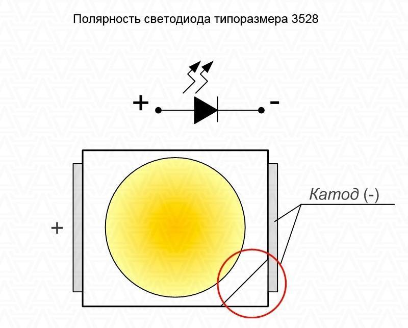 Полярность светодиода: как определить где плюс и минус (схема цоколевки)