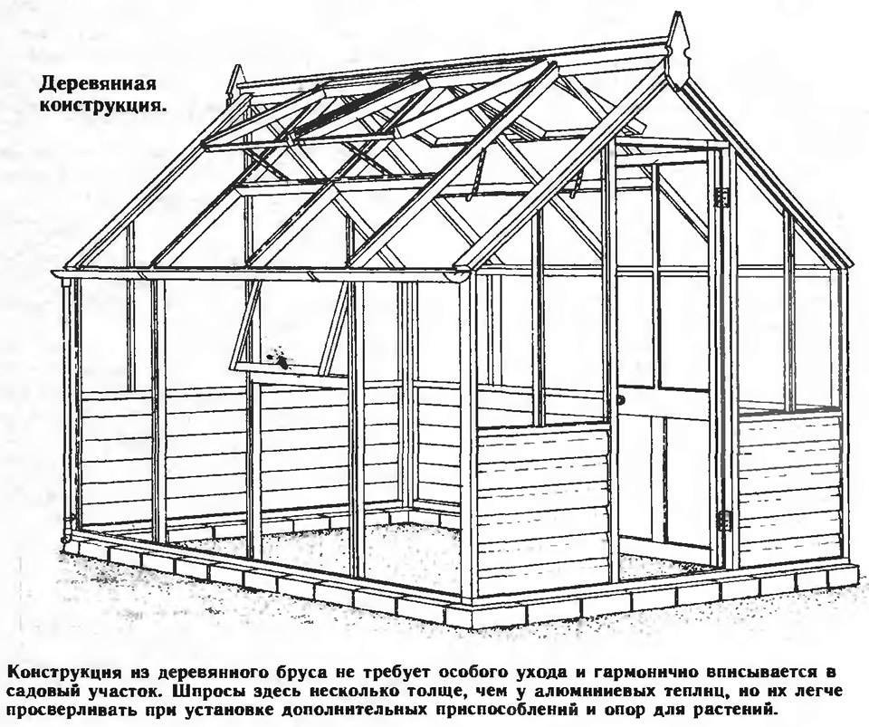 Чертеж теплицы 3х6 с размерами