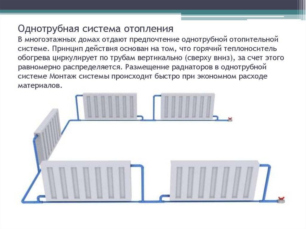 Монтаж отопления из полипропиленовых труб в частном доме своими руками, схемы - the-master.ru