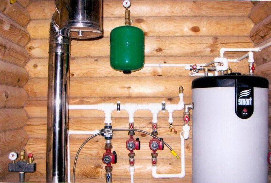Отопление в деревянном доме: газовый камин без дымохода и другие варианты