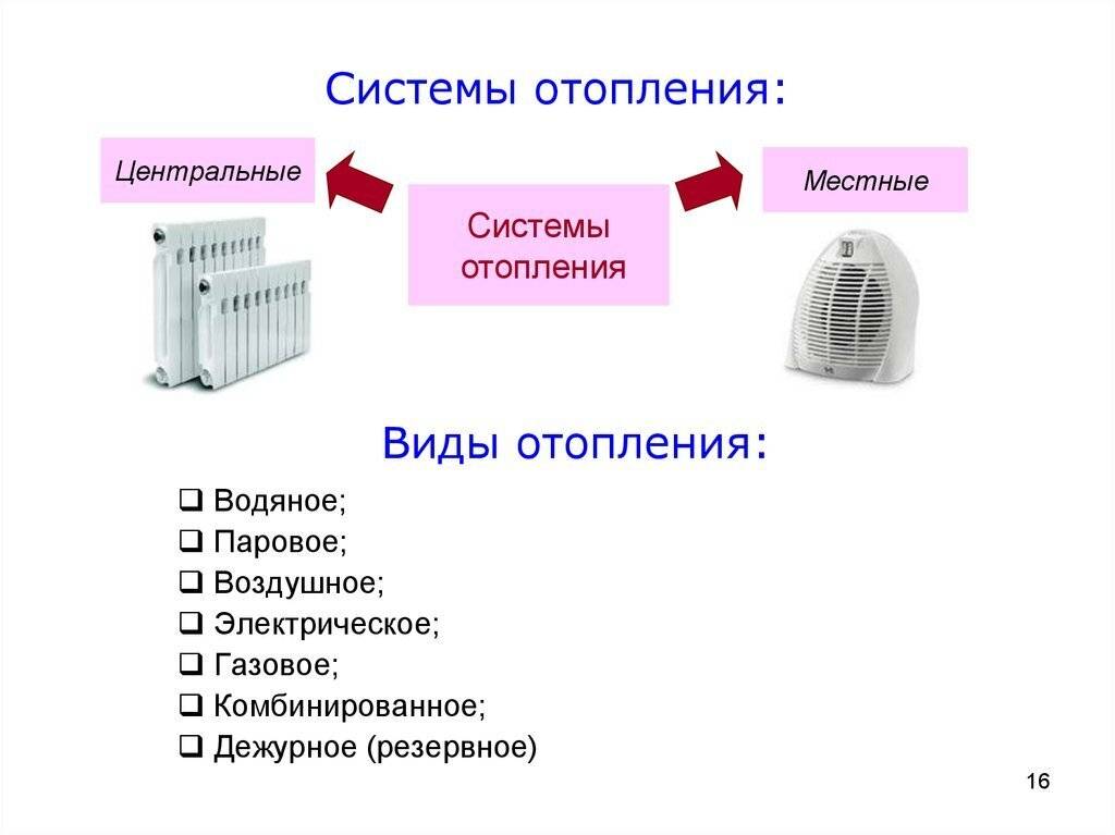 Центральное отопление в квартире многоквартирного дома и зданиях: система и схема