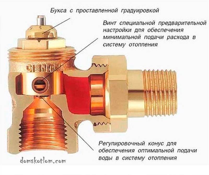 Вентиль для радиатора: инструкции по выбору и установке