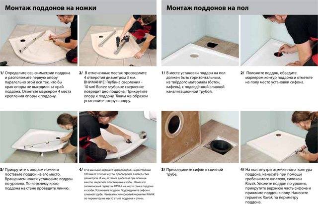 Пошаговая сборка душевой кабины 90х90. правильный порядок сборки душевой кабины