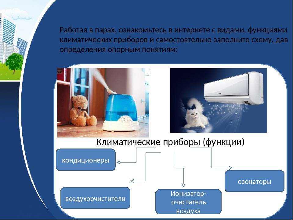 Настенный кондиционер или настенная сплит-система - кондиционеры в москве. daikin (дайкин), mitsubishi electric (мицубиси) в москве
