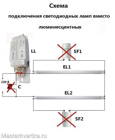 ✅ как установить светодиодную лампу в люминесцентный светильник - novostroikbr.ru