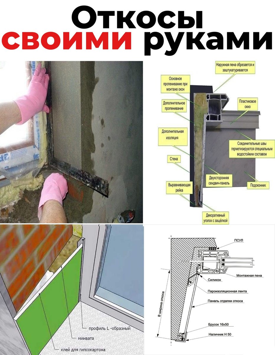 Установка откосов на пластиковые окна своими руками: правильная внутренняя отделка панелями из пвх