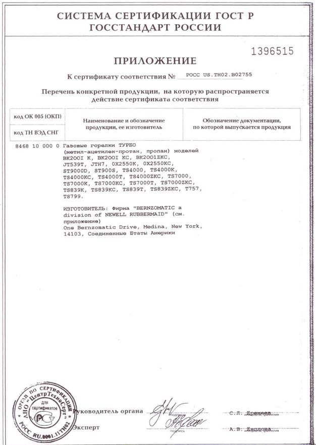 Vrv система кондиционирования: принцип работы и монтаж