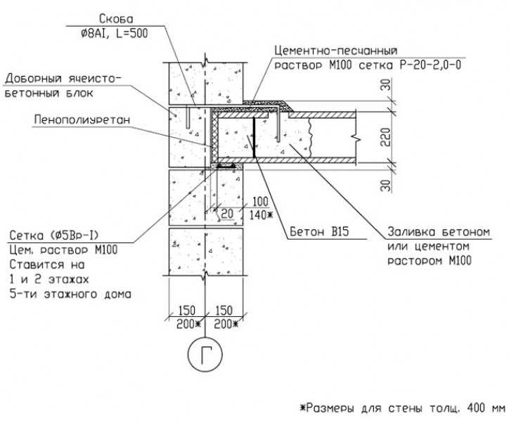 Плиты перекрытия на газобетонные блоки: укладка монолитных бетонных и прочих балок, узел опирания на стену, а также порядок монтажа и крепления конструкций