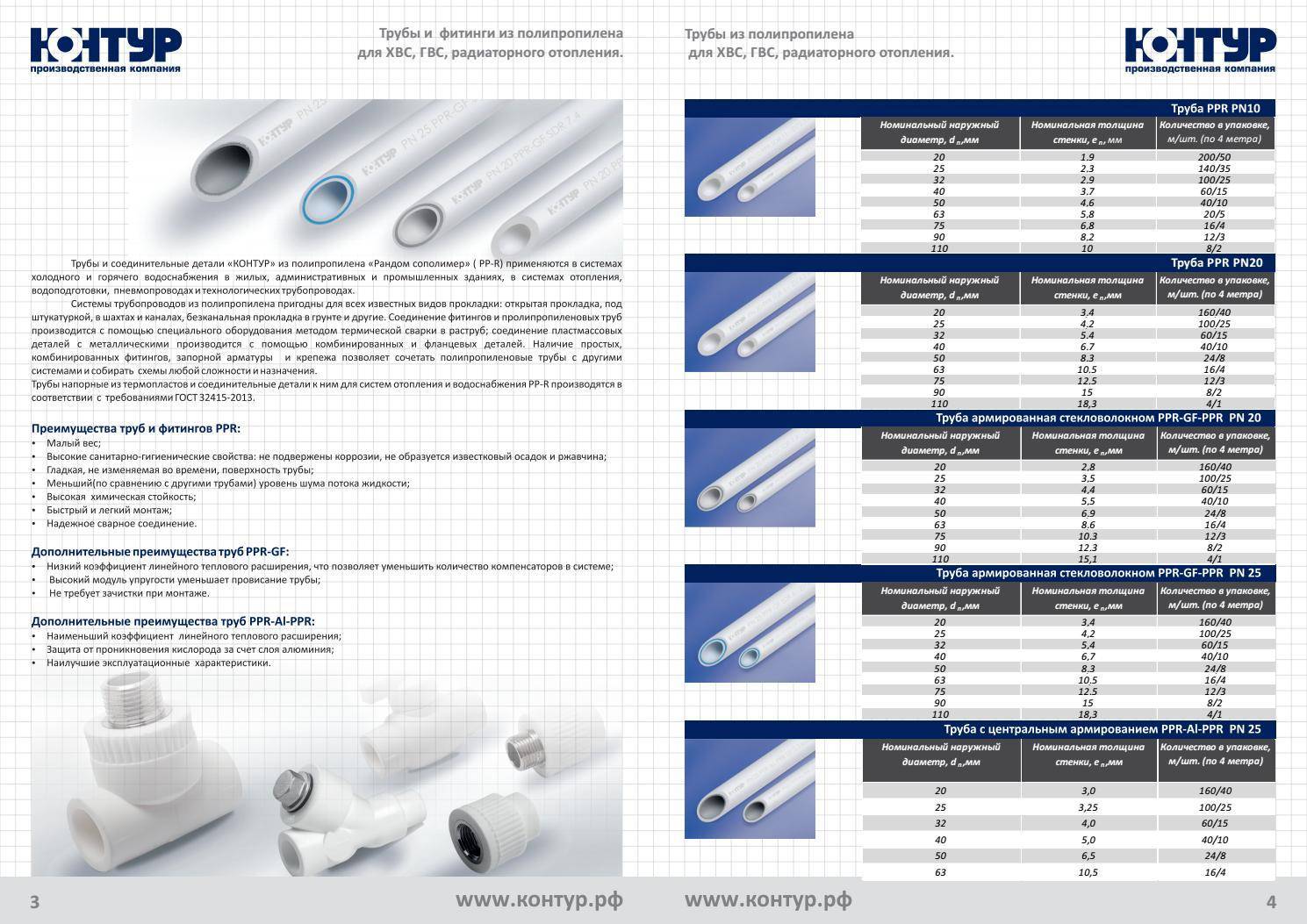 Трубы металлопластиковые для отопления: размеры, какие лучше, как выбрать и установить