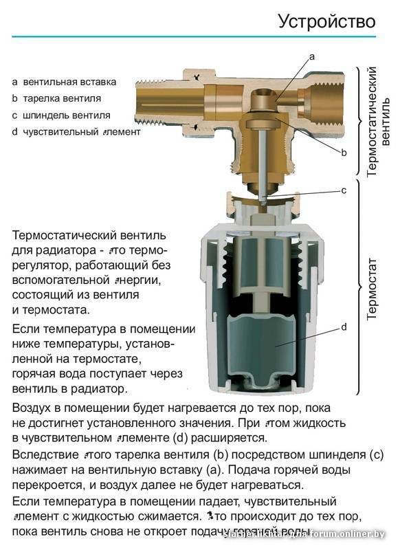 Принцип работы терморегулятора батареи отопления с перемычкой
