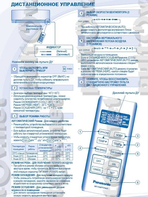 Panasonic кондиционер пульт инструкция по применению. Панасоник пульт a75c2713 управления инструкция кондиционер. Пульт для кондиционера Panasonic cwa75c3747. Сплит-система Панасоник пульт инструкция. Кондиционер Панасоник инвертор пульт.