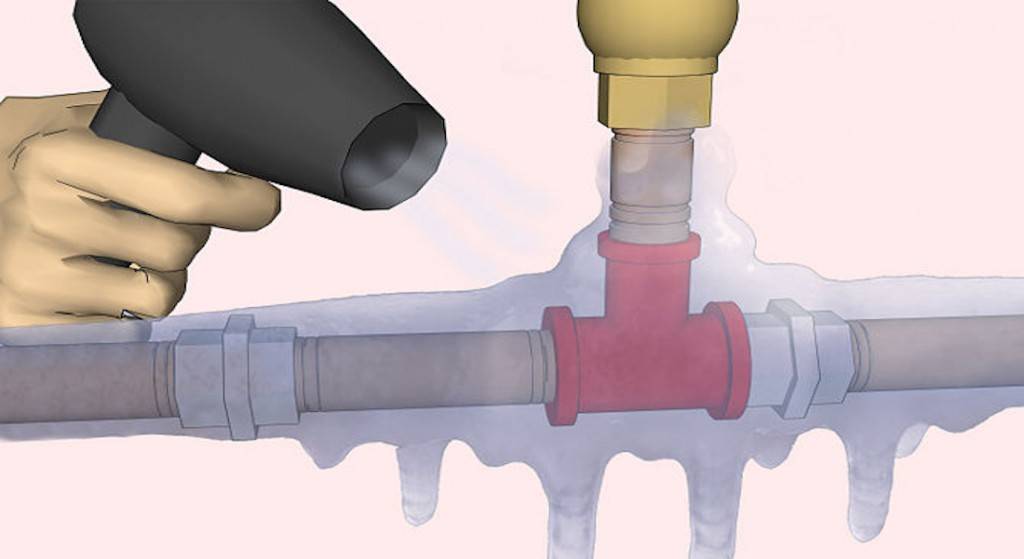 Топ–5 способов, как защитить трубы от замерзания на даче