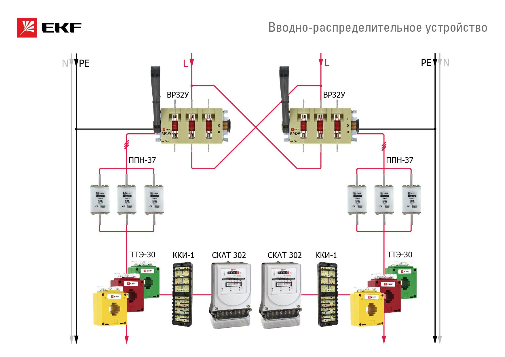 Перекидные рубильники для генераторов: схемы подключения